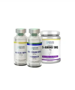 Womens Fat Loss Bundle Research